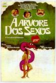 A ÁRVORE DOS SEXOS (1977)